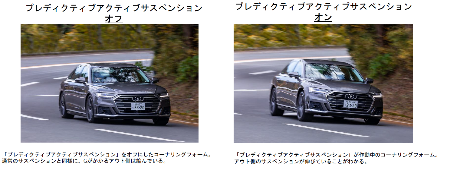 A8 プレディクティブアクティブサスペンション スタッフブログ Audi 名古屋中央 愛知県名古屋市 Audi正規ディーラー